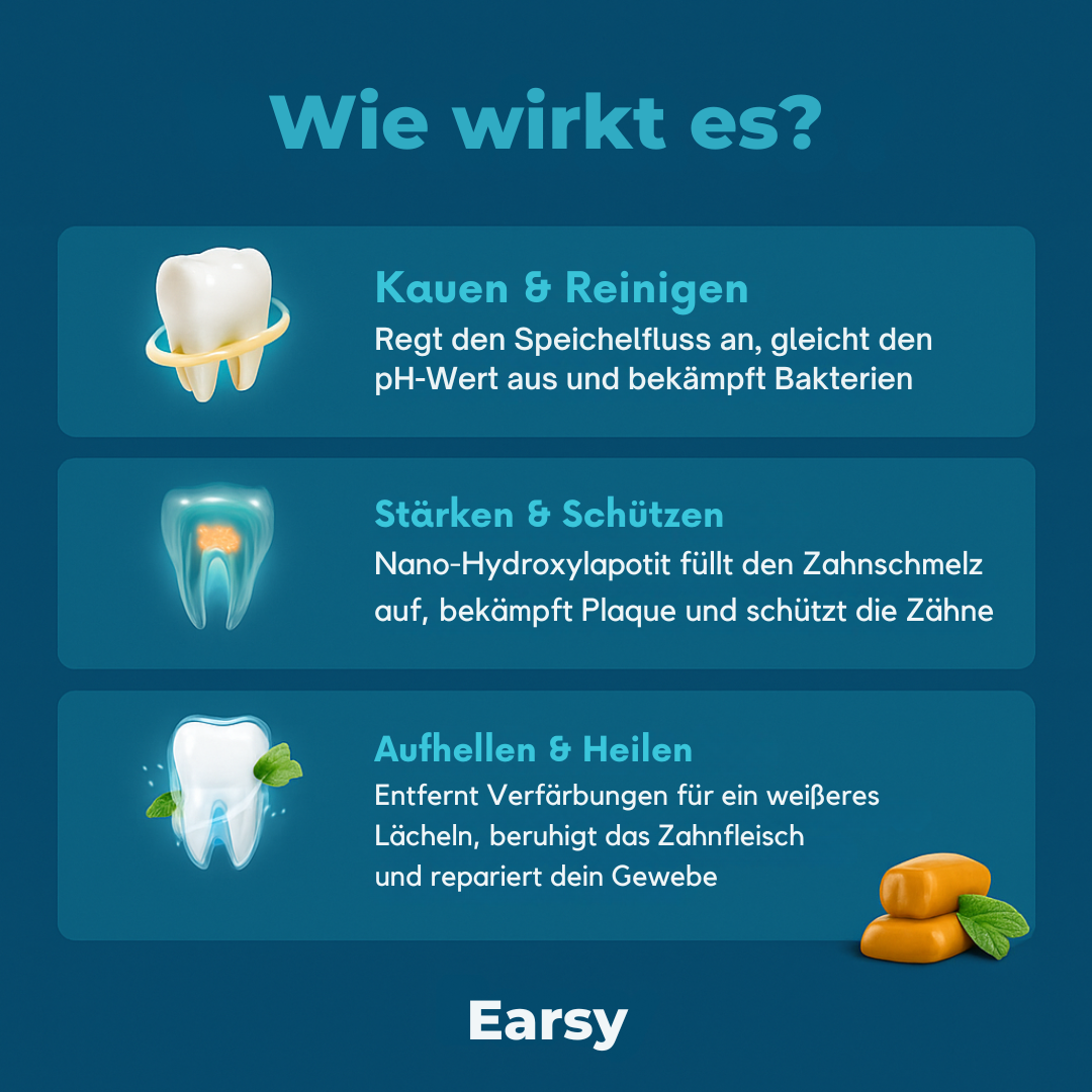 Earsy - Remineralisierungs Kaugummi